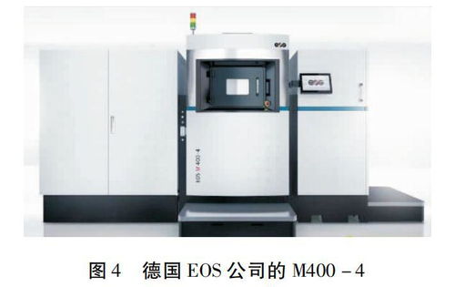 热点丨激光增材制造技术及现状研究